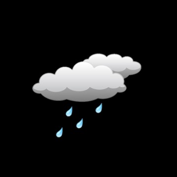 Weather  