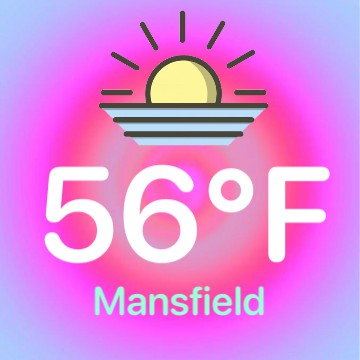 weather