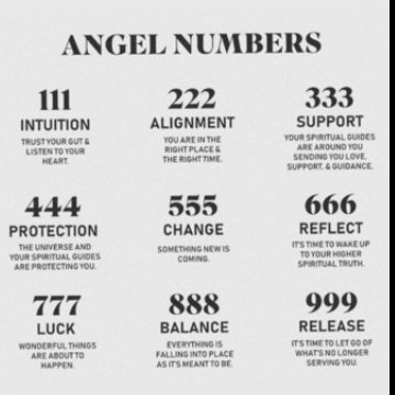 angels