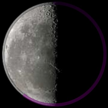 Moon Phase & Battery Visualized Counterclockwise