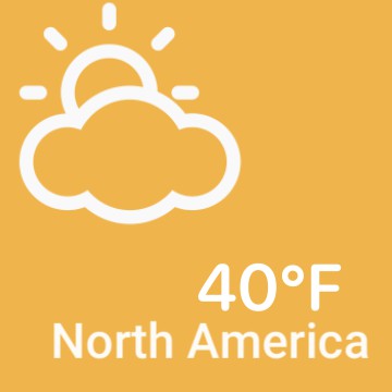 weather