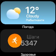 Service Widget