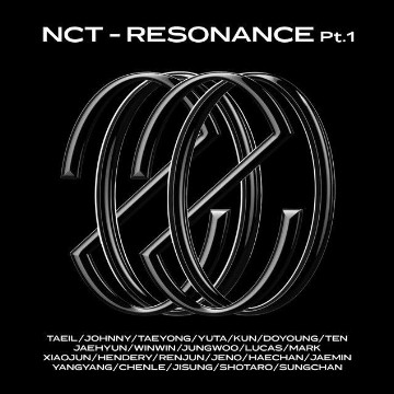NCT 2020