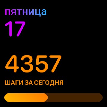 Date and Steps