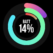 Time Battery 