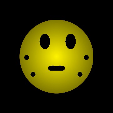 Emoji battery