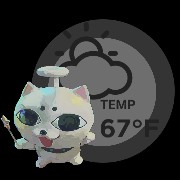 nekojiru days
