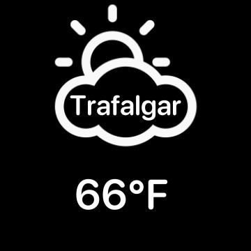 weather