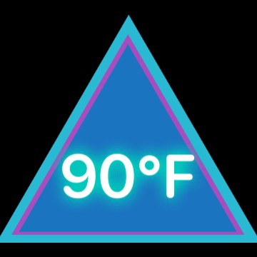 whether widget