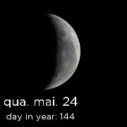 moon With date and Day in year