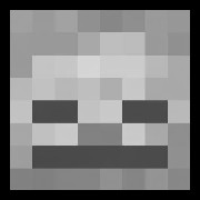 minecraft skillet