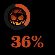 Bateria Halloween 