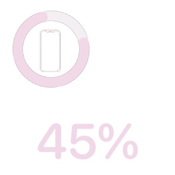 battery widget