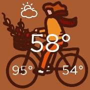 temp