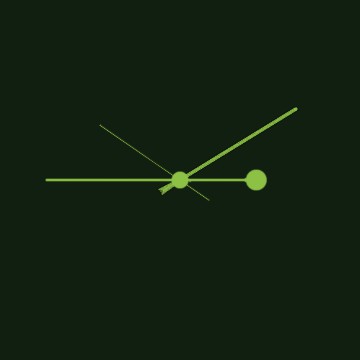 green clock