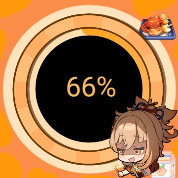 yoimiya battery 