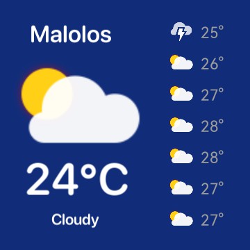 Weather