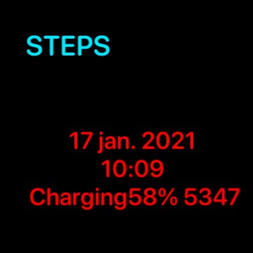 Stappo meter