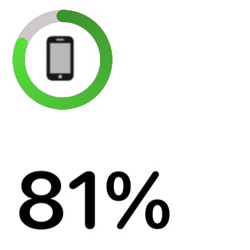 ios 14 battery / white 