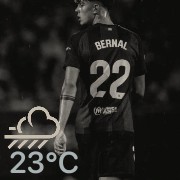bernal weather