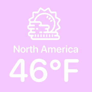 Weather