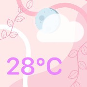 clima
