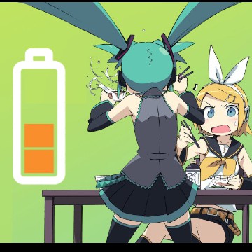 Miku and Rin