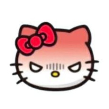 hello kitty mad