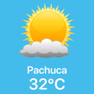 weather