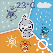 Castform Pokemon weather