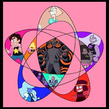 The Gems