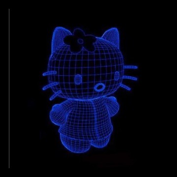CyberCore