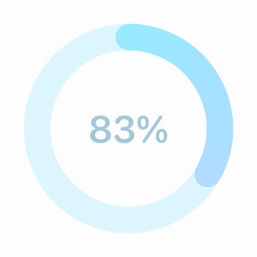 battery widget