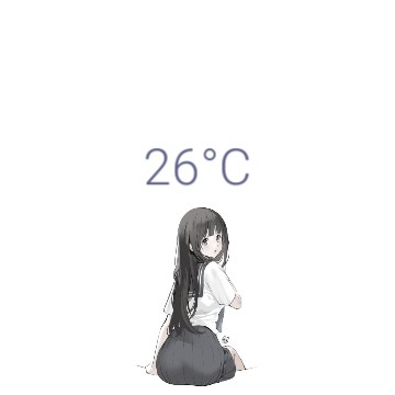 temperature chitanda