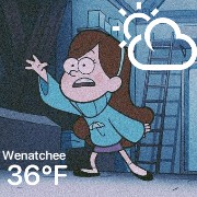 mabel