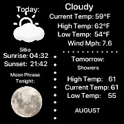 Weather