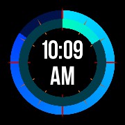 STGs clock info
