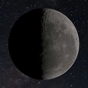 Moon Phase