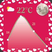 Weather only