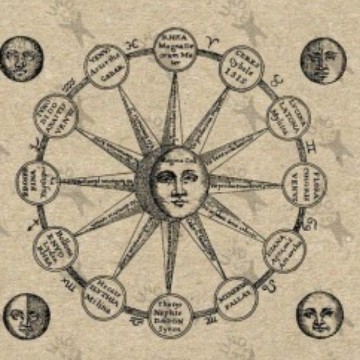 vintage sun widget