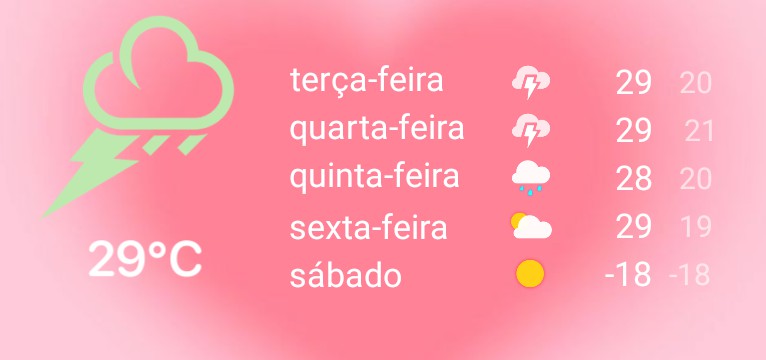 widget tempo