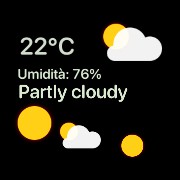 meteo