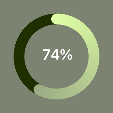 bateria verde
