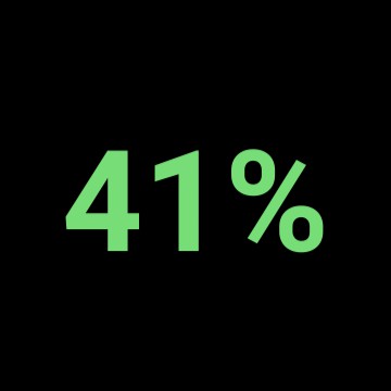 Simple Battery Indicator