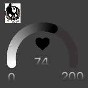 Collingwood heart rate