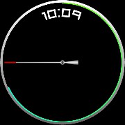Stealth Minimal