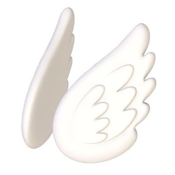 widgets  