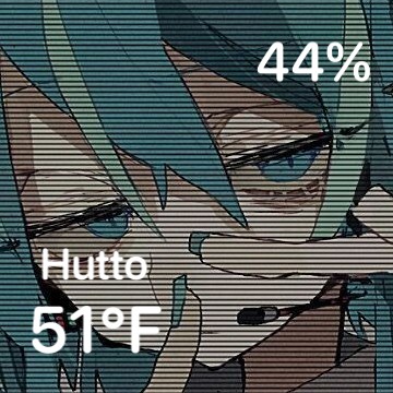 Miku Weather + battery