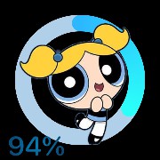 Battery Lindinha