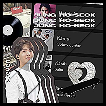 loves jhope